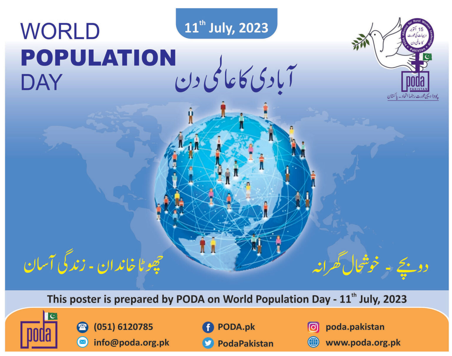 World Population Day 11th July, 2023 PODA